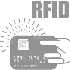 Atmel 13.56Mhz RFID Smart Card Toegangscontrole ISO14443b Protocol