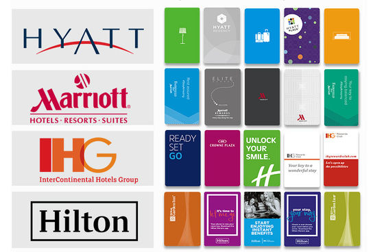 NFC VING HID Plastic Hotel Sleutelkaarten Op maat Met 0-10cm leesafstand