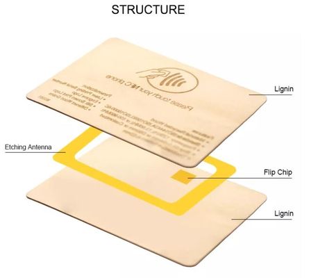Custom dikke RFID houten hotel sleutel kaart deur toegang met lezen schrijven functie